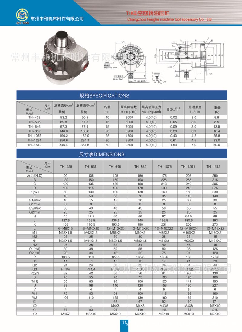 常州液压附件